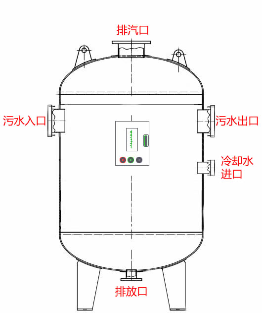 排污降溫罐接口規(guī)格參照?qǐng)D